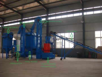 China Kugel der Biomasse-1T/H, die Maschine hölzerne Kugel-Fertigungsstraße für Bambus, Erdnuss Shell macht fournisseur